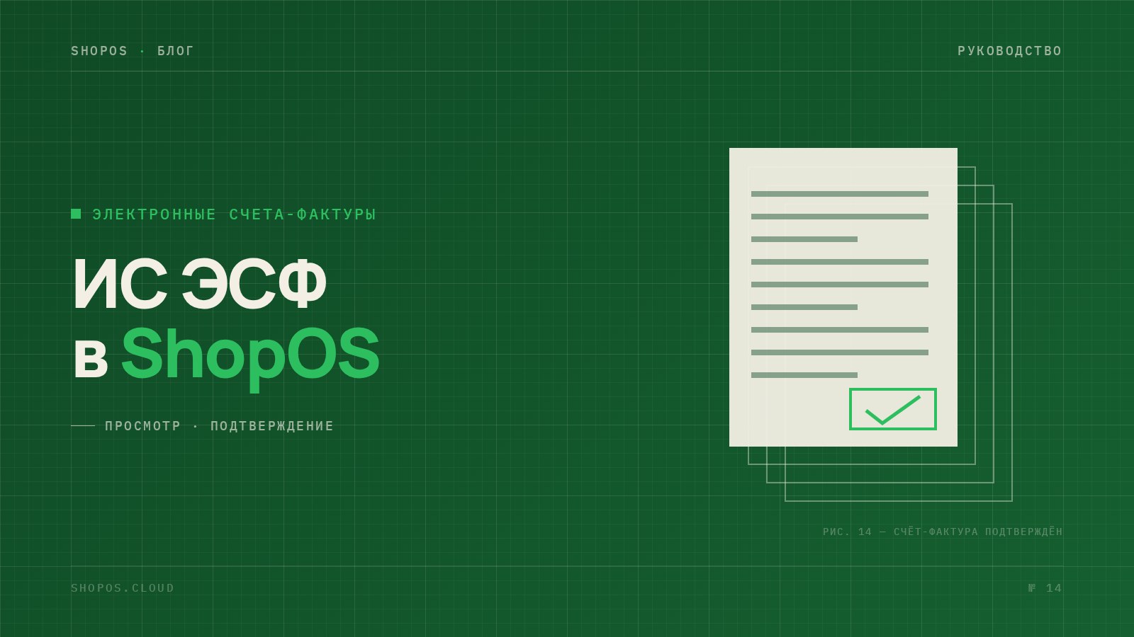 Интеграция ShopOS с ИС ЭСФ