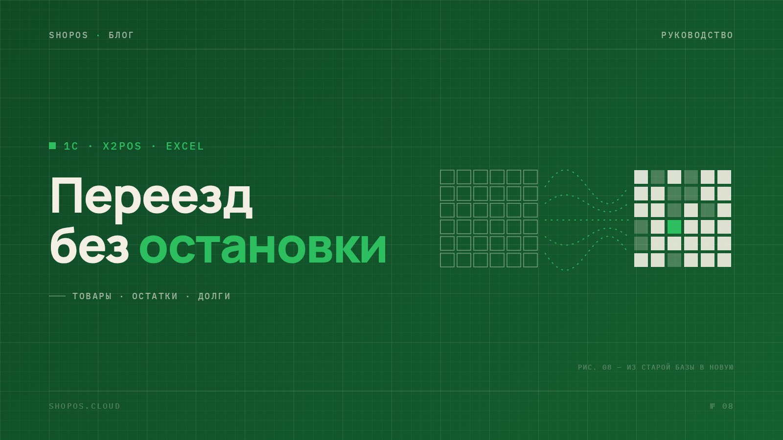 Переход с 1С, X2POS или Excel на новую программу учёта магазина